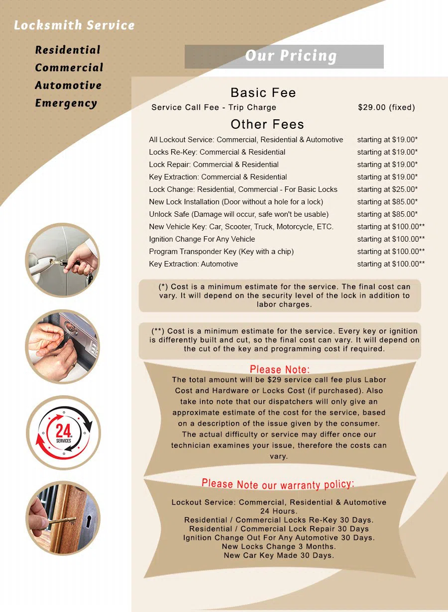 Capitol Locksmith Service Fairfield, CT 203-893-4200